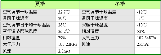 PHNIX直热式空气源热泵热水机在唐山的应用