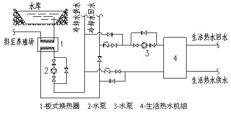 ɢʽյϵͳȻĳĿӦ                                