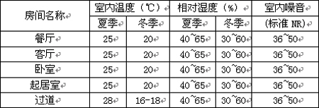PHMIX»·ʽصӦ                                         
