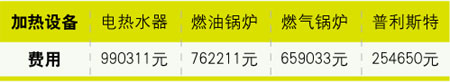 ǳ̸ȱˮĹƼӦ                                                