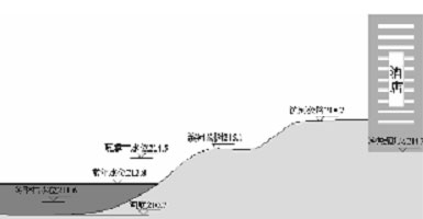ĳرˮԴȱĿˮԴ                                                  